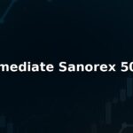 Immediate Sanorex 5000 Review: Pros And Cons of Working