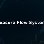 Treasure Flow Systems Review 2025 – Is it Scam or Legit?