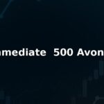 Immediate  500 Avonex Reviews: Pros And Cons of Working