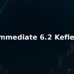 Immediate 6.2 Keflex Reviews 2025: Safety Fees Pros & Cons