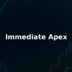 Immediate Apex Reviews 2025: Safety Fees Pros & Cons
