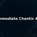 Immediate Chantix 4X Reviews 2025 – Is it Scam or Legit?