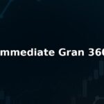 Immediate Gran 360 Review 2025: Safety Fees Pros & Cons