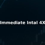 Immediate Intal 4X Review 2025 – Is it Scam or Legit?