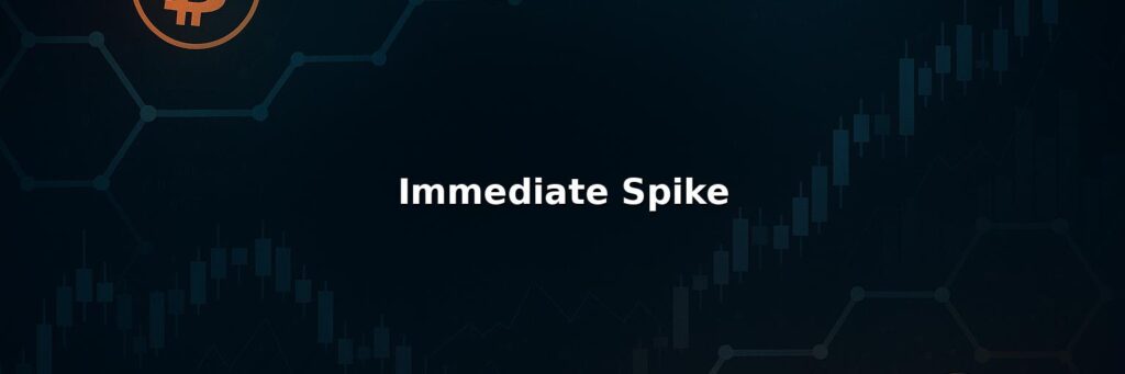 Immediate Spike Review 2025: Safety Fees Pros & Cons