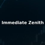 Immediate Zenith Reviews 2025: Safety Fees Pros & Cons