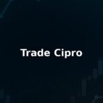 Trade Cipro Review: Pros And Cons of Working
